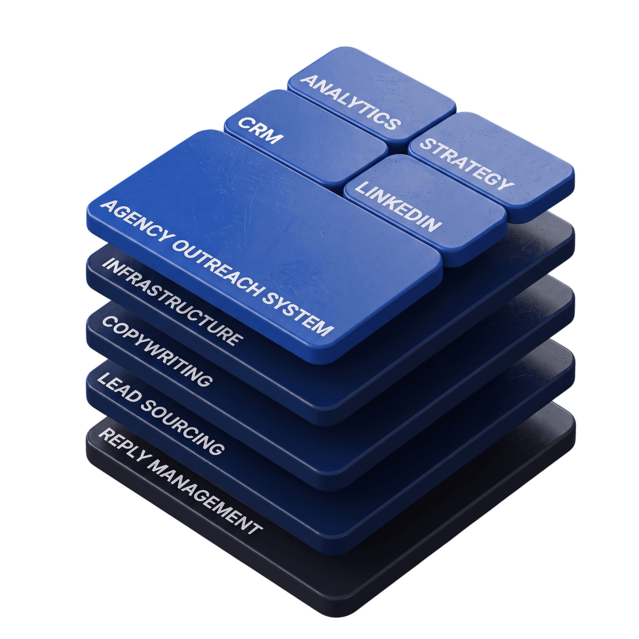 Surf Digital service stack — layered 3D render of the outreach system